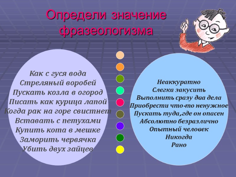 Определи значение фразеологизма   Как с гуся вода Стреляный воробей Пускать козла в